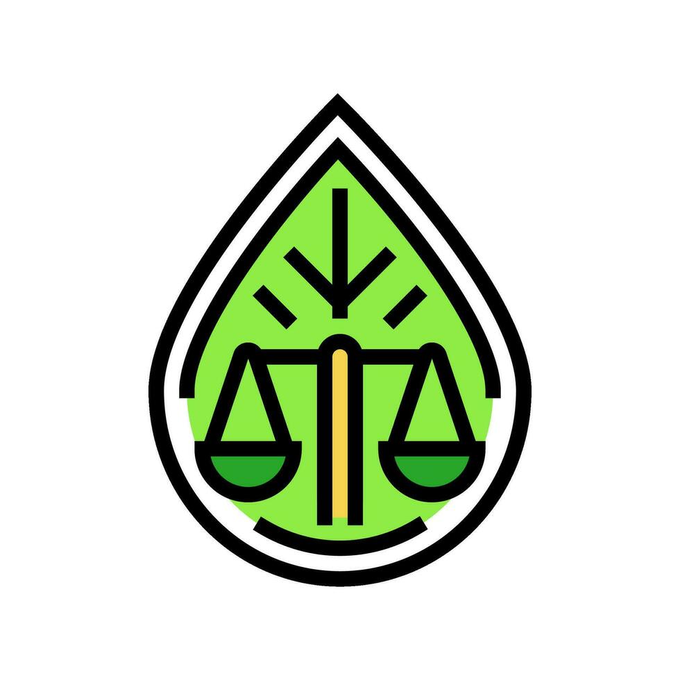 Pollution compliance
